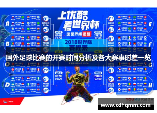 国外足球比赛的开赛时间分析及各大赛事时差一览