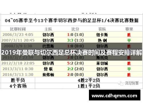 2019年曼联与切尔西足总杯决赛时间及赛程安排详解